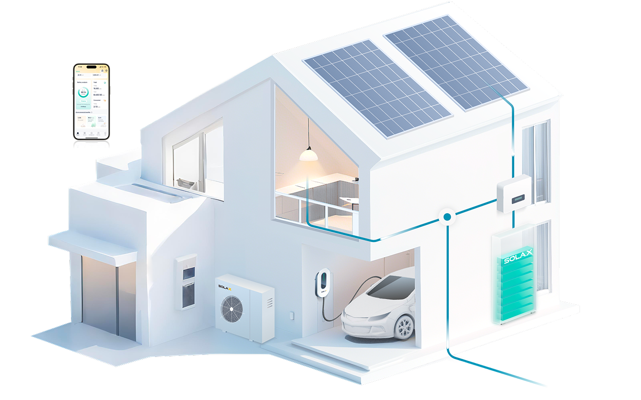 Komplett SolaX Power-lösning för bostäder med solväxelriktare, batteri och laddare för elbilar