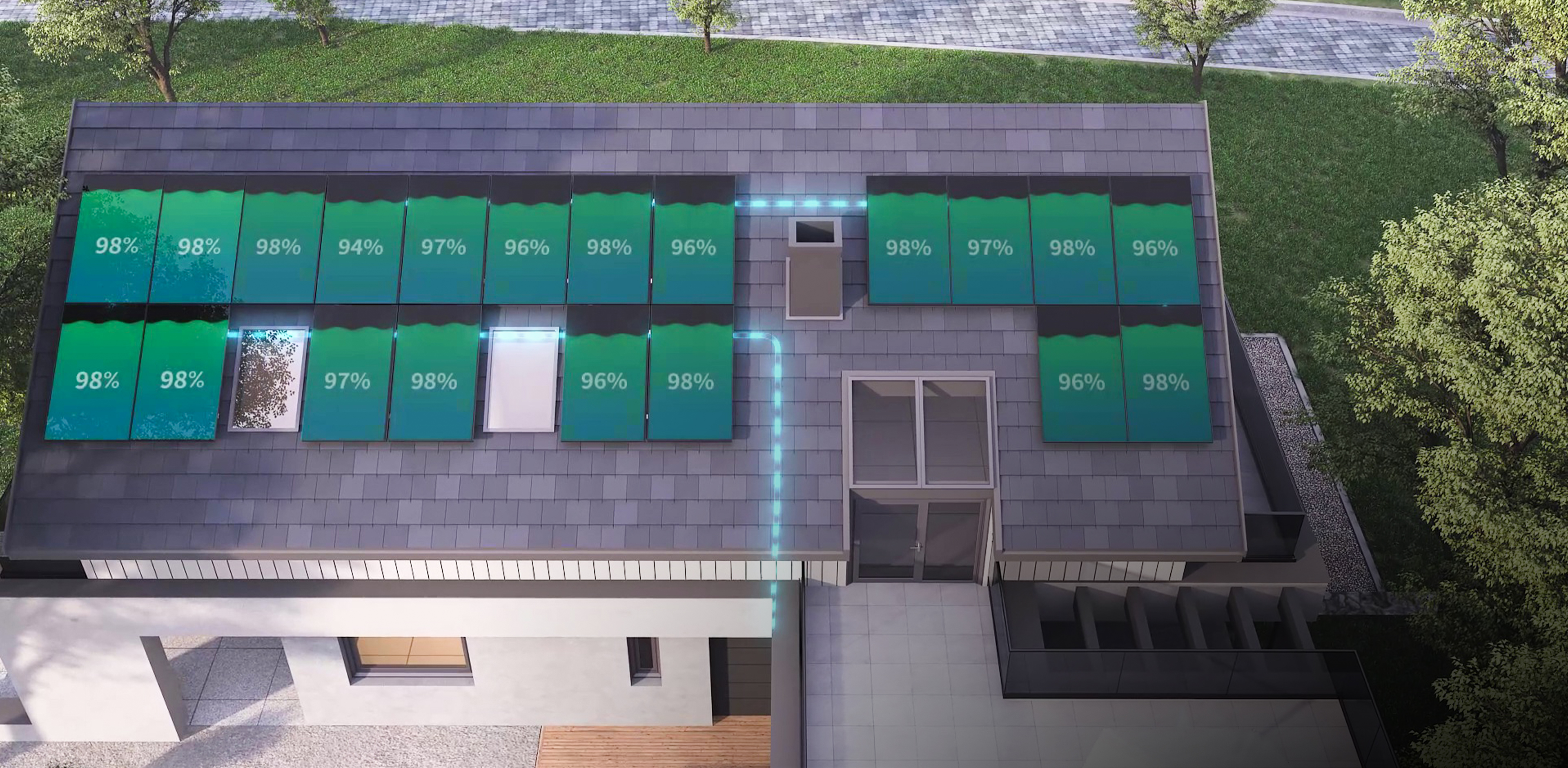 Säker och hållbar mikroväxelriktare för solenergisystem